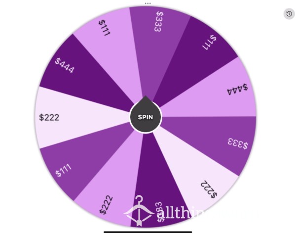 🐷 High Risk Drain Wheel (Ebony, Findom, Drain Game, Wheel Spin, Goddess, Paypig, Walking Wallet)
